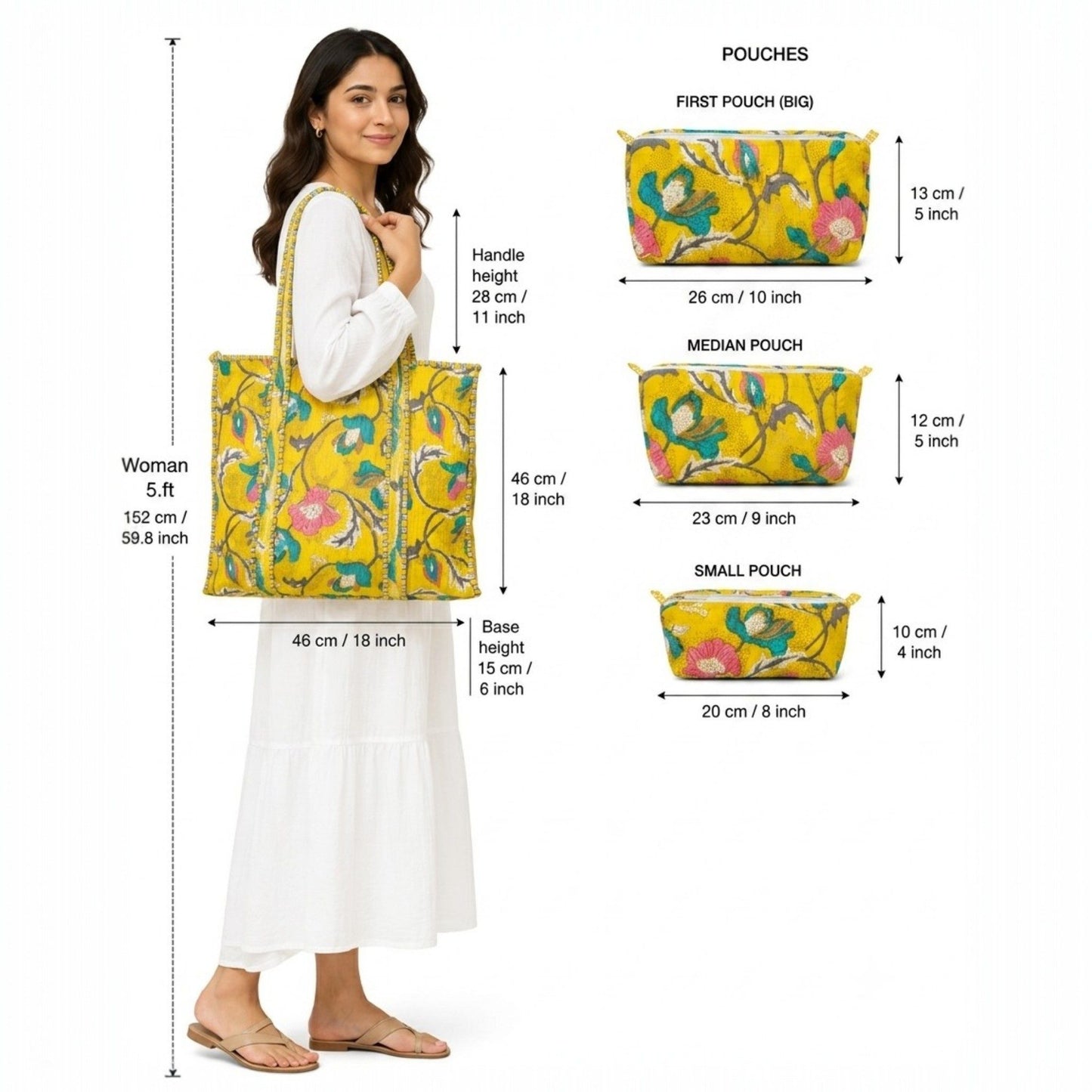Sunshine Floral Quilted Cotton Tote Bag Set (4-Pieces) | Handcrafted & Light-Weight
