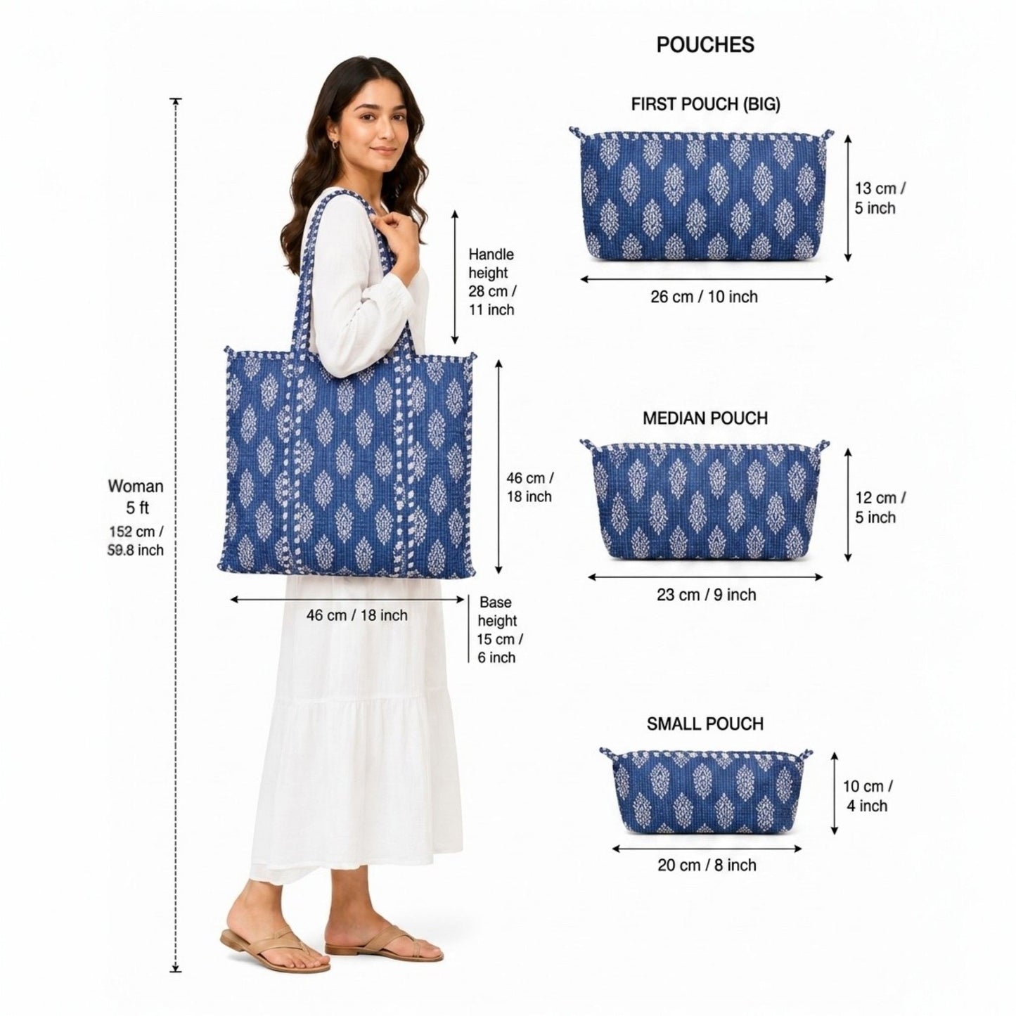 Indigo Blue Block Print Quilted Tote Bag Set (4-Piece) | Handcrafted Cotton